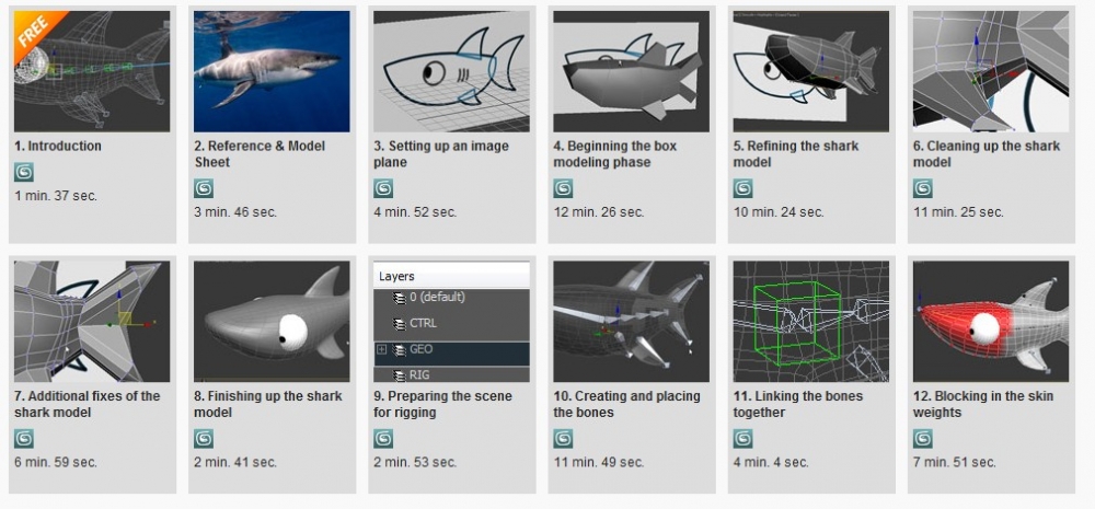  《3dsMax2011卡通鲨鱼建模训练教程》 Modeling and Rigging a Cartoon Shark