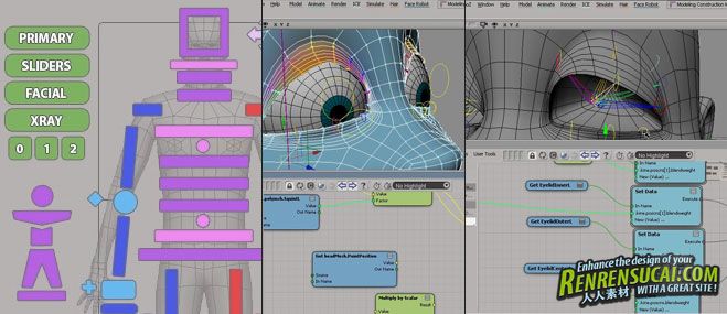 《Softimage面部重新拓扑与骨骼绑定教程》cmiVFX Softimage Facial Retopo And Rigging For Animation