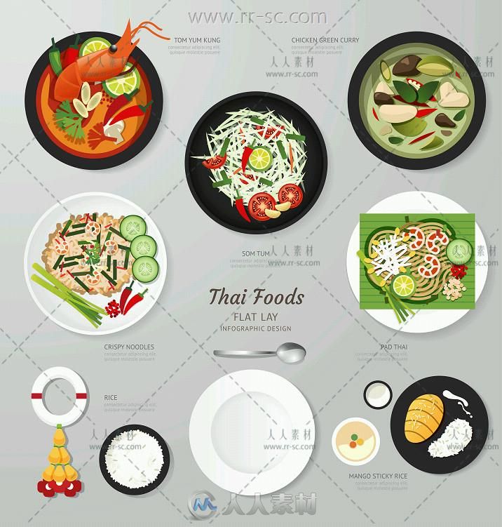 美食菜肴料理平面图EPS矢量设计素材