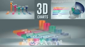 创意动感三维信息化智能图表展示幻灯片AE模板 Videohive Smart 3D Charts 19632282