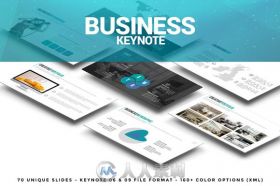 商业报告KEY模板Business Keynote
