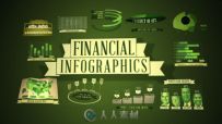 绿色金融信息图表展示动画AE模板 FluxVfx Financial Infographics