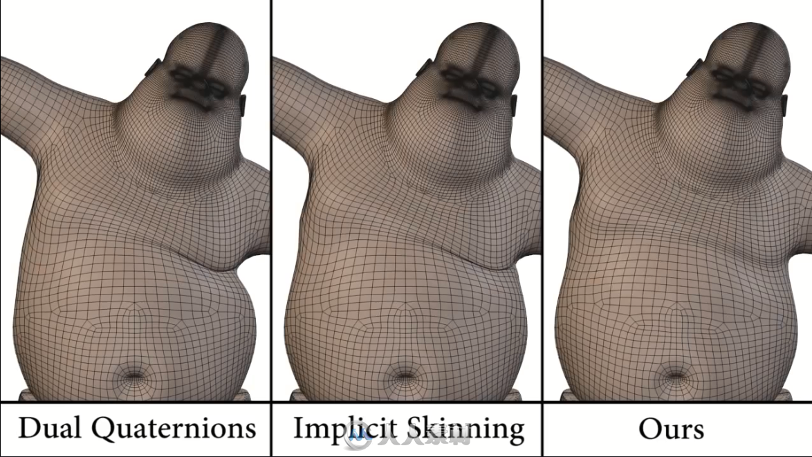 Maya新插件——弹性隐式蒙皮Elastic Implicit Skinning高级蒙皮技术更新