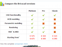 《智能化专业CAD设计软件》(Bricsys BricsCad Platinium)更新.v11.3.14.29215白金版/含注册码[压缩包]
