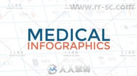 医疗信息图表分析医学器官健康数据动画展示AE模板 Videohive Medical Infographic...