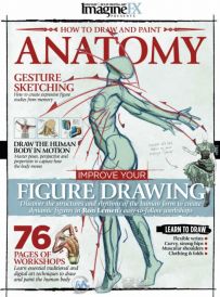 人物解剖绘制训练书籍与视频教程第二季