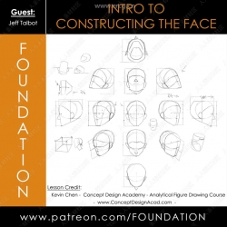 角色脸部造型构造绘画设计训练视频教程